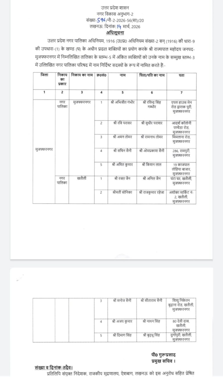 शासन स्तर से मुजफ्फरनगर और खतौली नगर पालिका में नामित हुए सभासद